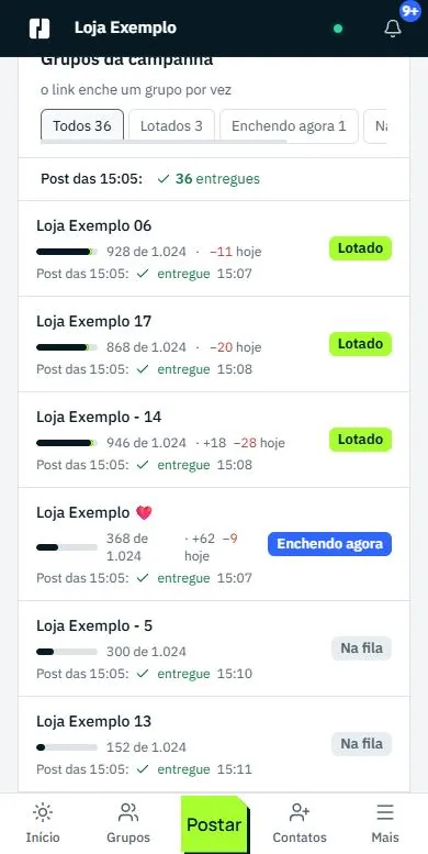 Grupos da campanha com a lotação de cada um