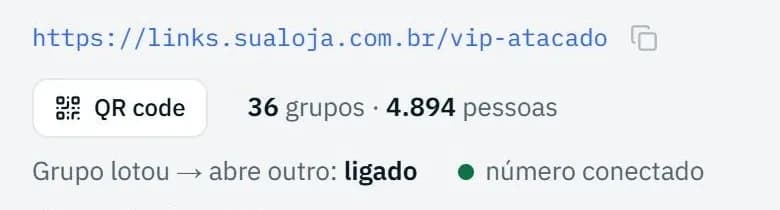 Link da campanha, botão de QR code, 36 grupos e 4.894 pessoas